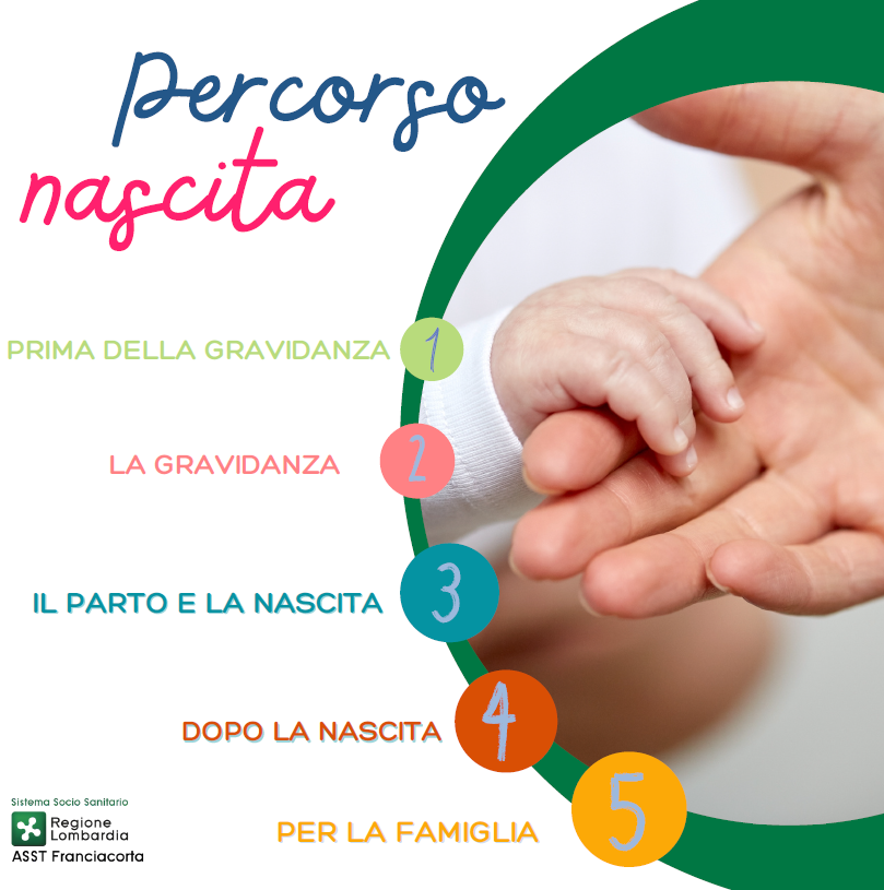 Immagine anteprima